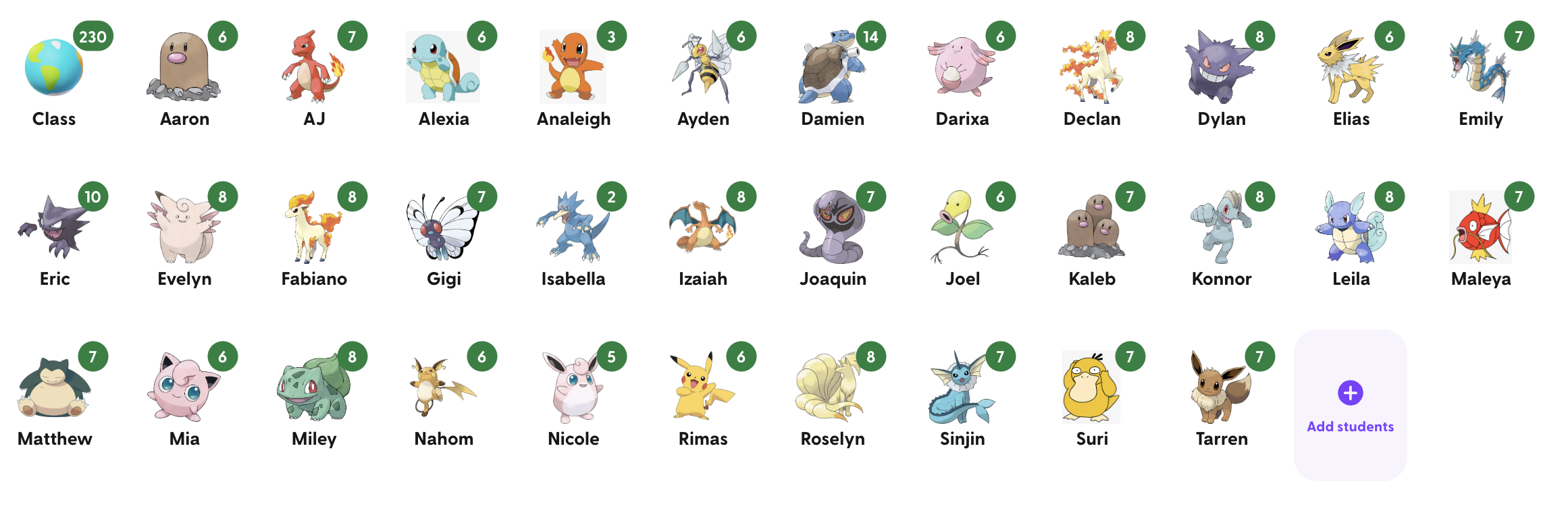 Pokemon Points
