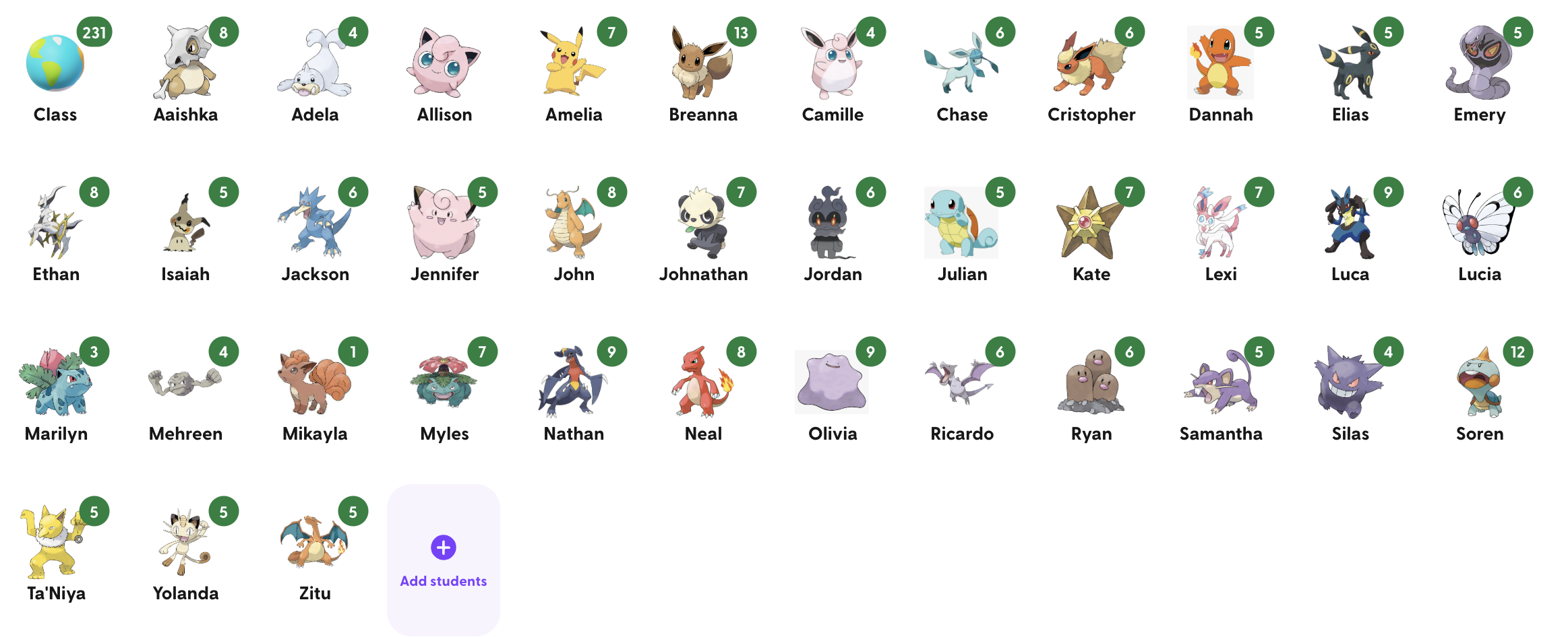 Pokemon Points