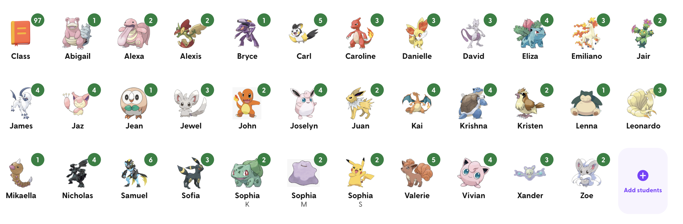 Pokemon Points